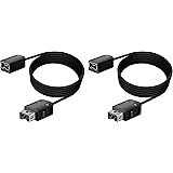 iMW Extension Cable for NES and Super NES Classic Edition - Pack of 2, Black