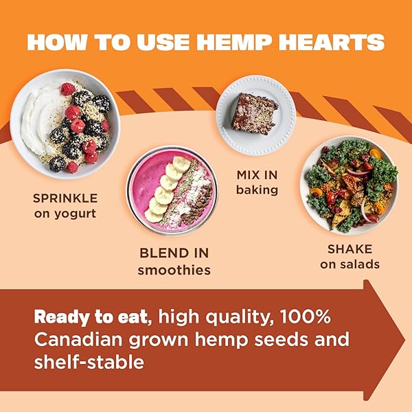 MANITOBA HARVEST HEMP HEARTS, SHELLED HEMP SEEDS – 5LBS – 10G PLANT PROTEIN & 12G OMEGA 3 & 6 PER 30G SERVING – EASY TO DIGEST WITH 9 AMINO ACIDS – GLUTEN FREE, NON-GMO PROJECT VERIFIED