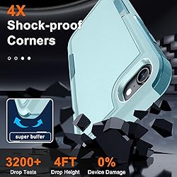RMOCR Case for iPhone 8/7/SE 2022 2020, with Screen
