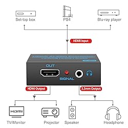 VPFET HDMI Audio Extractor Splitter 4K hdmi to hdmi