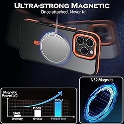 YINLAI Case for iPhone 16 Pro 6.3-Inch, iPhone 16