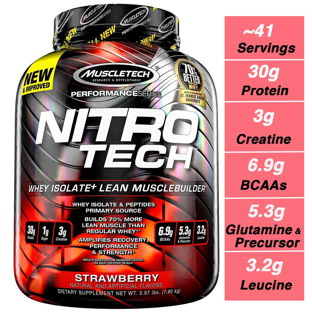 MuscleTech NitroTech Protein Powder Plus Muscle Builder, 100 Whey Protein with Whey Isolate