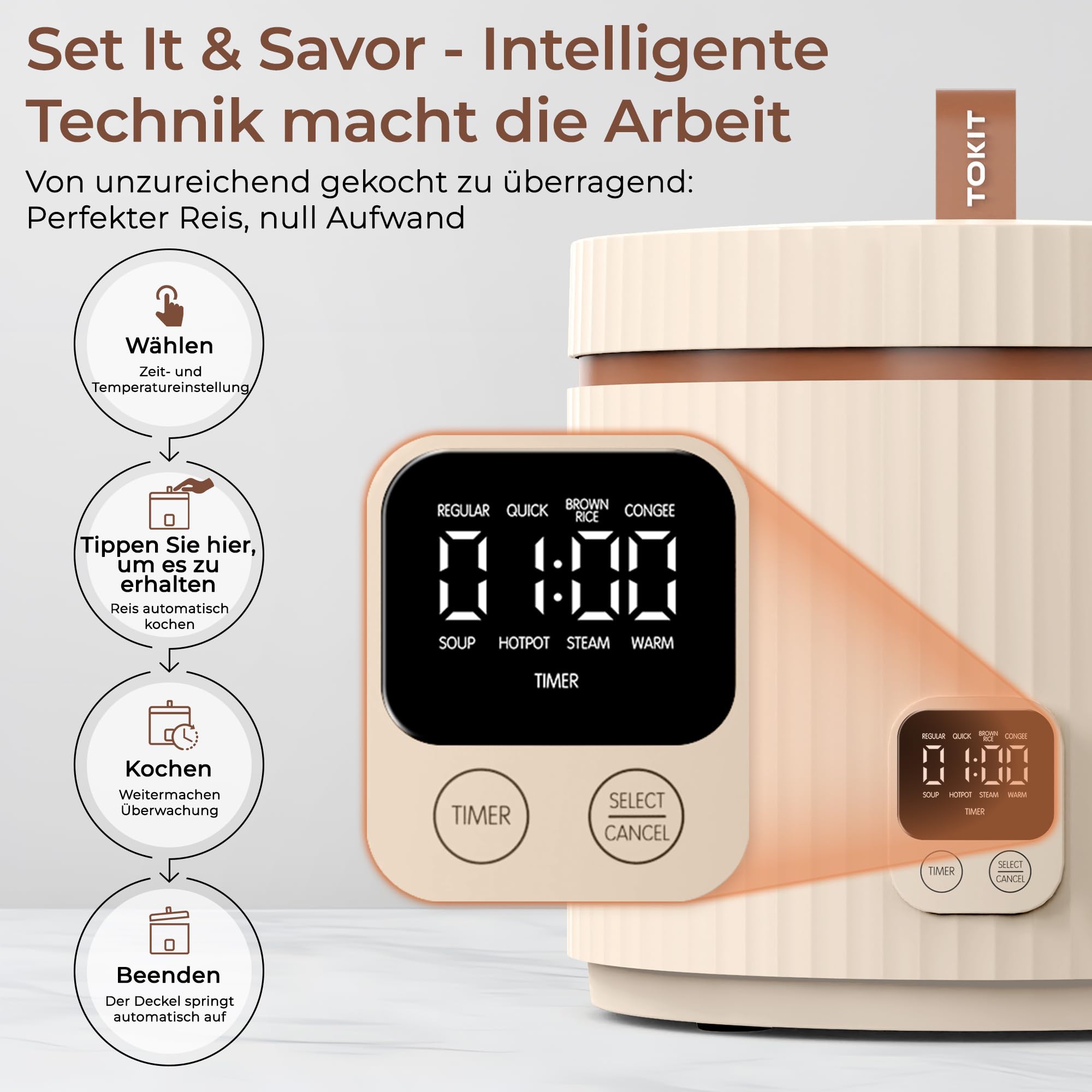 TOKIT Rice Cooker 1.5L Pro Reiskocher Klein Mini aber Multifunktionen mit Display-Touch-Taste für 1-3 Personen Keramisch beschichteter Antihaft-Innenreistopf(Weiß) 3