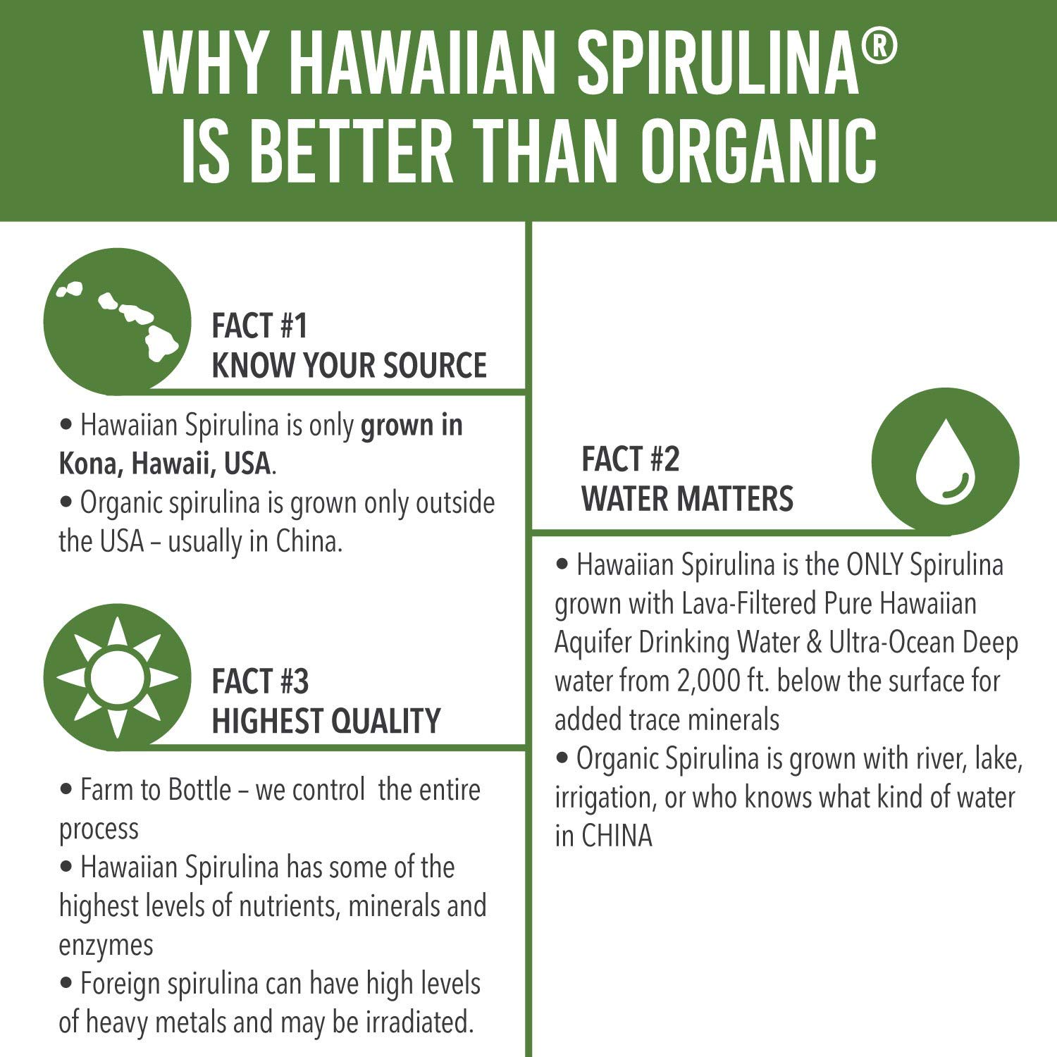 Pure Hawaiian Spirulina500 mg Tablets 400 Count Natural Premium