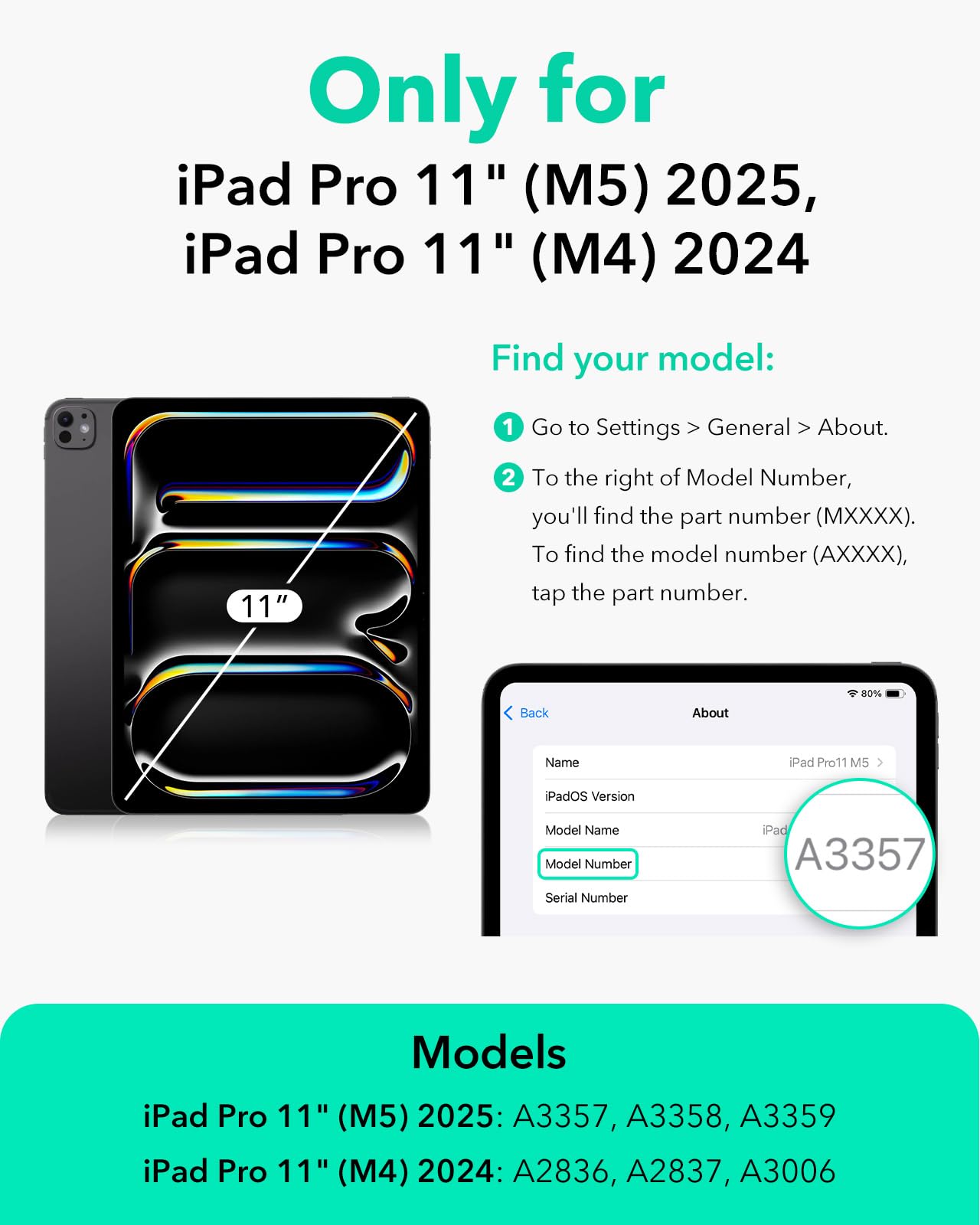 ESR 2 Pack Paper-Feel Screen Protector for iPad Pro 11 Inch (M5/M4) 2025/2024, Write and Draw Like on Paper, with Easy Installation Tray, Anti-glare,Thin and Responsive