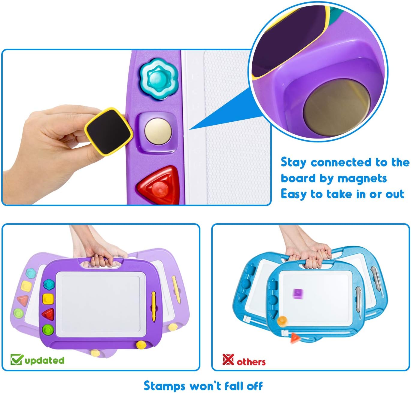 SGILE Magnetic Drawing Board Toy for Kids, Large Doodle Board Writing Painting Sketch Pad, Purple: Toys & Games