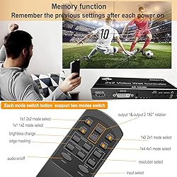 Video Wall Controller,HDMI & DVI 4k Input Makes 4