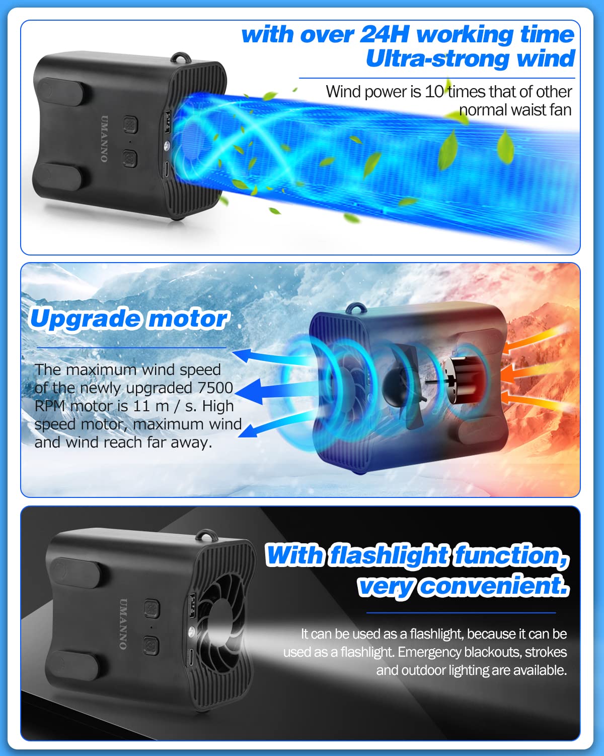 UMANNO Waist Fan 12000mAh Rechargeable, Portable with 24H Working Time, 9500RPM Strong Airflow, Wearable Belt Fan for Clothes, Shirt, Farm Work, Hiking (Black, Medium)