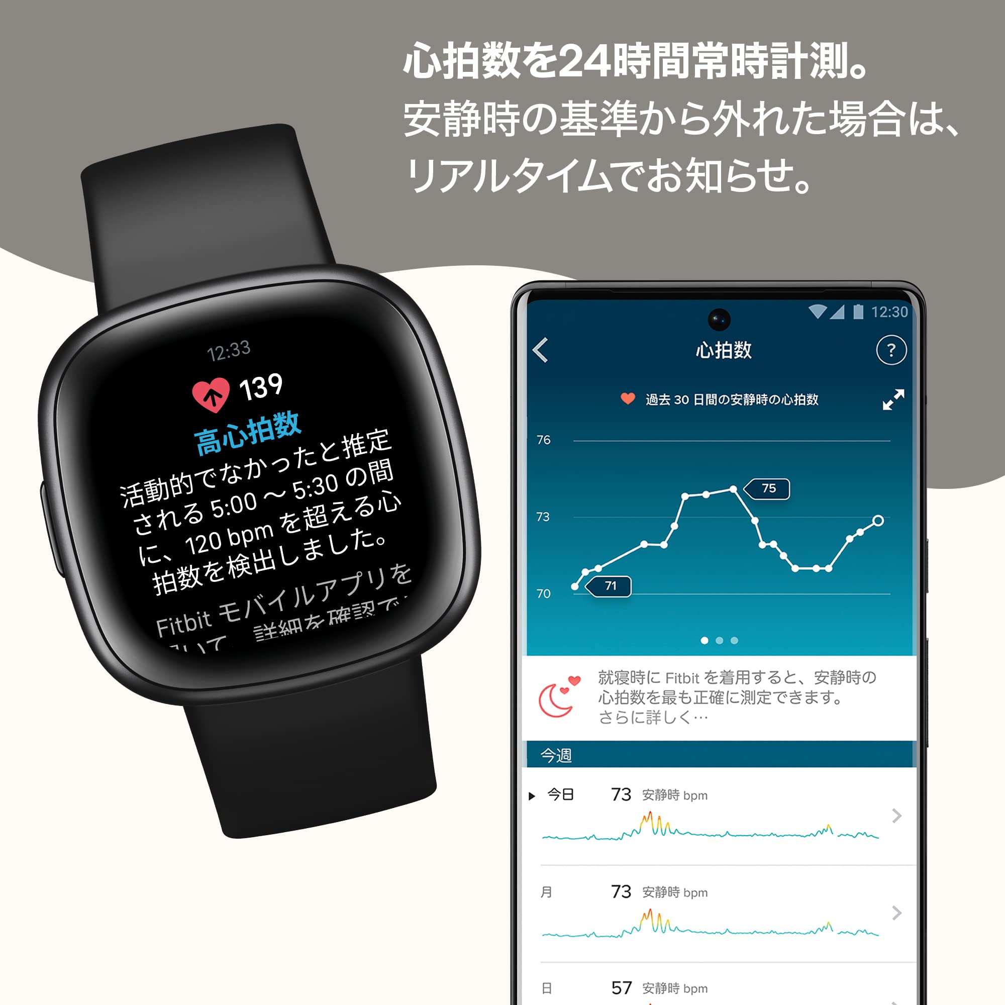 Suica Compatible Fitbit Versa 4 Smart Watch, Black, Graphite, iPhone Compatible, Android Compatible, 6 Days or More Battery, Alexa, Equipped with GPS, Heart Rate Monitor, Sleep Score