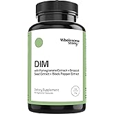 DIM Supplement Women | DIM SGS | Pomegranate, Broccoli and Black Pepper Blend | Estrogen & Hormone Balance for Women | Cell and Tissue Health | 60-Day Supply | Clean Label Project Certified