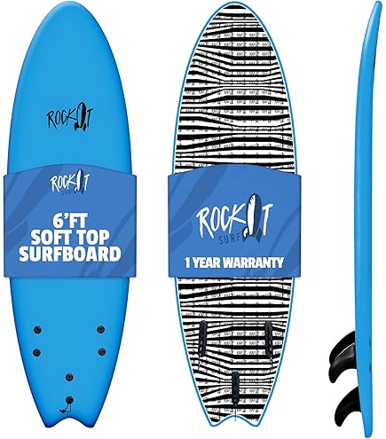 Amazon.com: Wave Bandit Tina Cohen Easy Rider 9'0, Single Fin