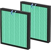 2 Pack Vital 100S Toxin Absorber Replacement Filter for LEVOIT Vital 100S Air Purifier, 3-in-1 Vital 100S Hepa Filter and High-Efficiency Activated Carbon Filter, Replace Part #Vital 100S-RF-TX, Green