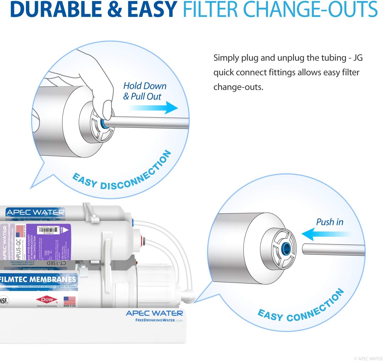 APEC FILTER-MAXCTOP-PH US MADE 90 GPD Complete Replacement Filter Set for ULTIMATE Series Countertop Alkaline Reverse Osmosis Water Filter System: Home Improvement