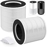GoKBNY 2-Pack H7126 Replacement Filter Compatible with GoveeLife H7126 Purifier, 3-in-1 Filters, with Aromatherapy Tablets