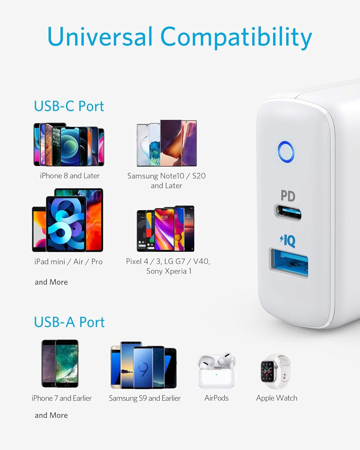 USB C Charger, Anker 32W 2 Port Charger with 20W USB C Power Adapter, PowerPort PD 2 with Foldable Plug for iPad Pro, iPhone 12/12 Pro / 12 Mini / 11/ XS/Max/XR/X, Pixel, Galaxy, and More