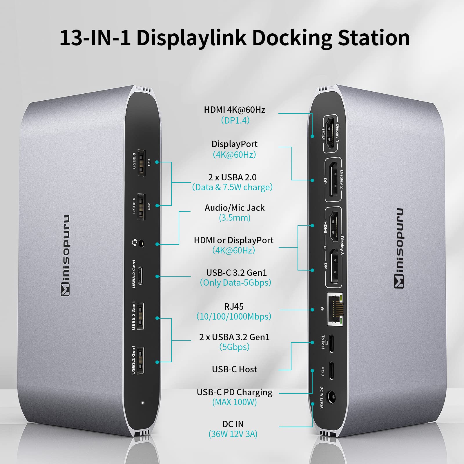 minisopuru Displaylink Triple Display Docking Station for MacBook M1/M2/M3/M4/Windows,DisplayLink Docking Station with 2 HDMI & 2 DisplayPort,100W Charge, USB-C Data, Ethernet, Audio, 4 USBA Ports