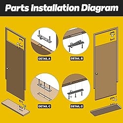 Hidden Door Pivot Hinges, Heavy Duty Murphy Hinge
