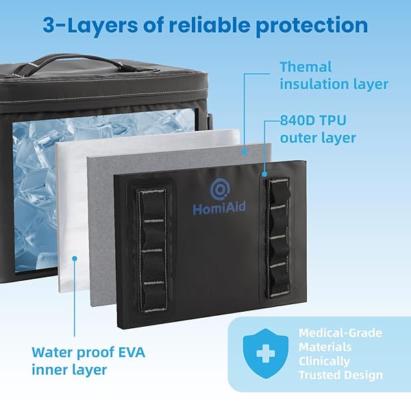 HOMIAID COLD THERAPY MACHINE WITH PROGRAMMABLE TIMER, PORTABLE ICE MACHINE FOR KNEE AFTER SURGERY,KNEE REPLACEMENT,ACL, PAIN RELIEF, FOR SPORTS INJURIES, SPRAINS, REDUCE SWELLING, KNEE PAD