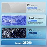 Yes4All Foam Roller Ultra Lightweight EVA Medium Density 30/45/60/90 cm view 2