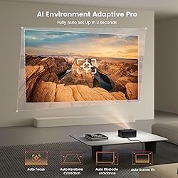 [1500 ANSI/Auto Focus/Built-in