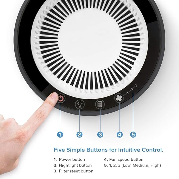 LEVOIT AIR PURIFIER FOR HOME BEDROOM, HEPA FRESHENERS FILTER SMALL ROOM CLEANER WITH FRAGRANCE SPONGE FOR SMOKE