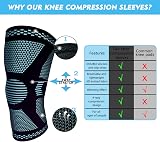Gemschest 2 Pack Knee Support Sleeves – Knee Brace for Running Gym Arthritis view 3