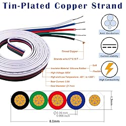FSJEE 12MM 5PIN RGBW LED Strip Connector Kit with