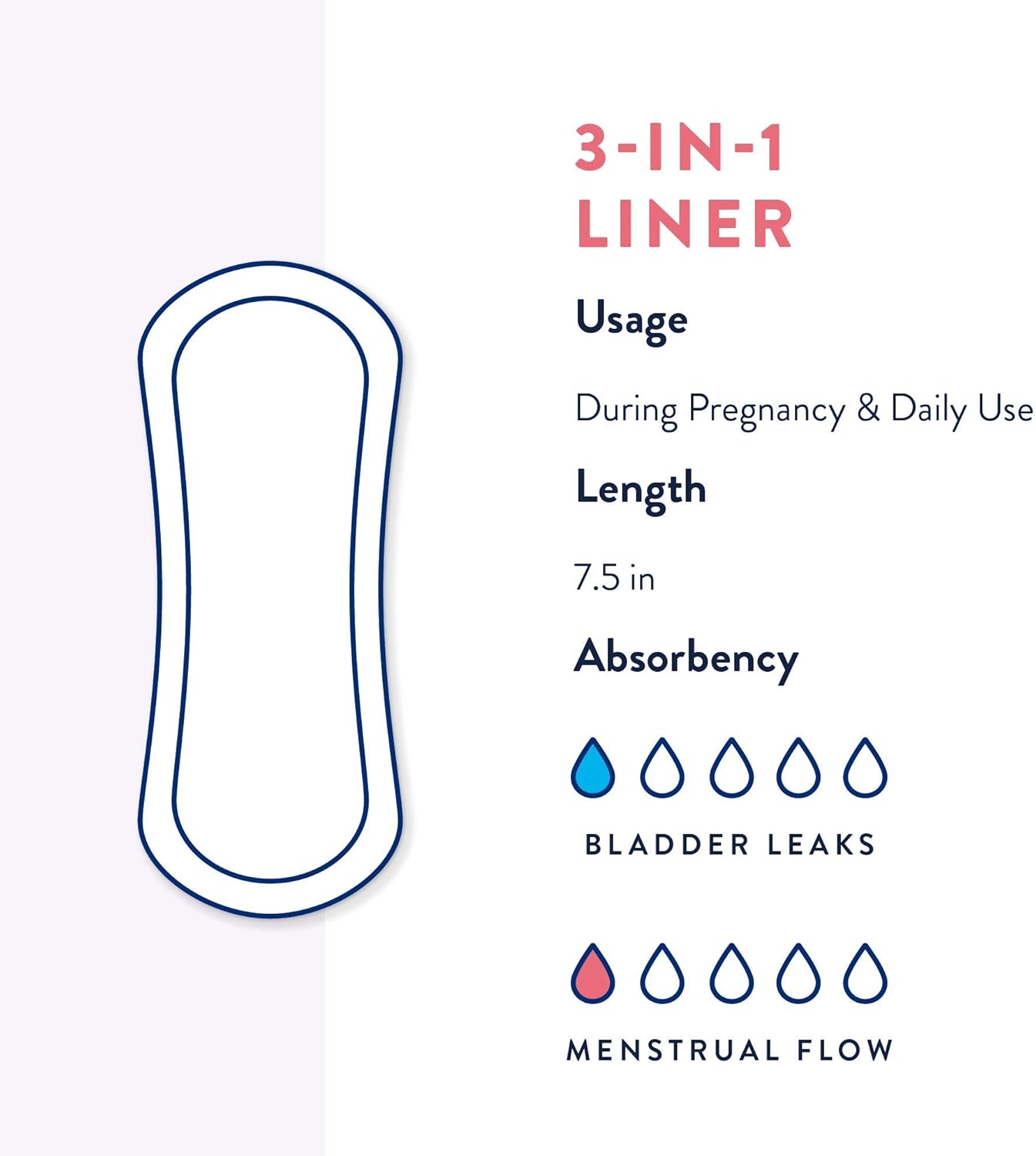 Incognito by Prevail Absorbent 3-in-1 Protective Postpartum Pads for Menstrual and Bladder Leaks, 9 Hours of Protection with Odor Guard (52 Count): Health & Personal Care