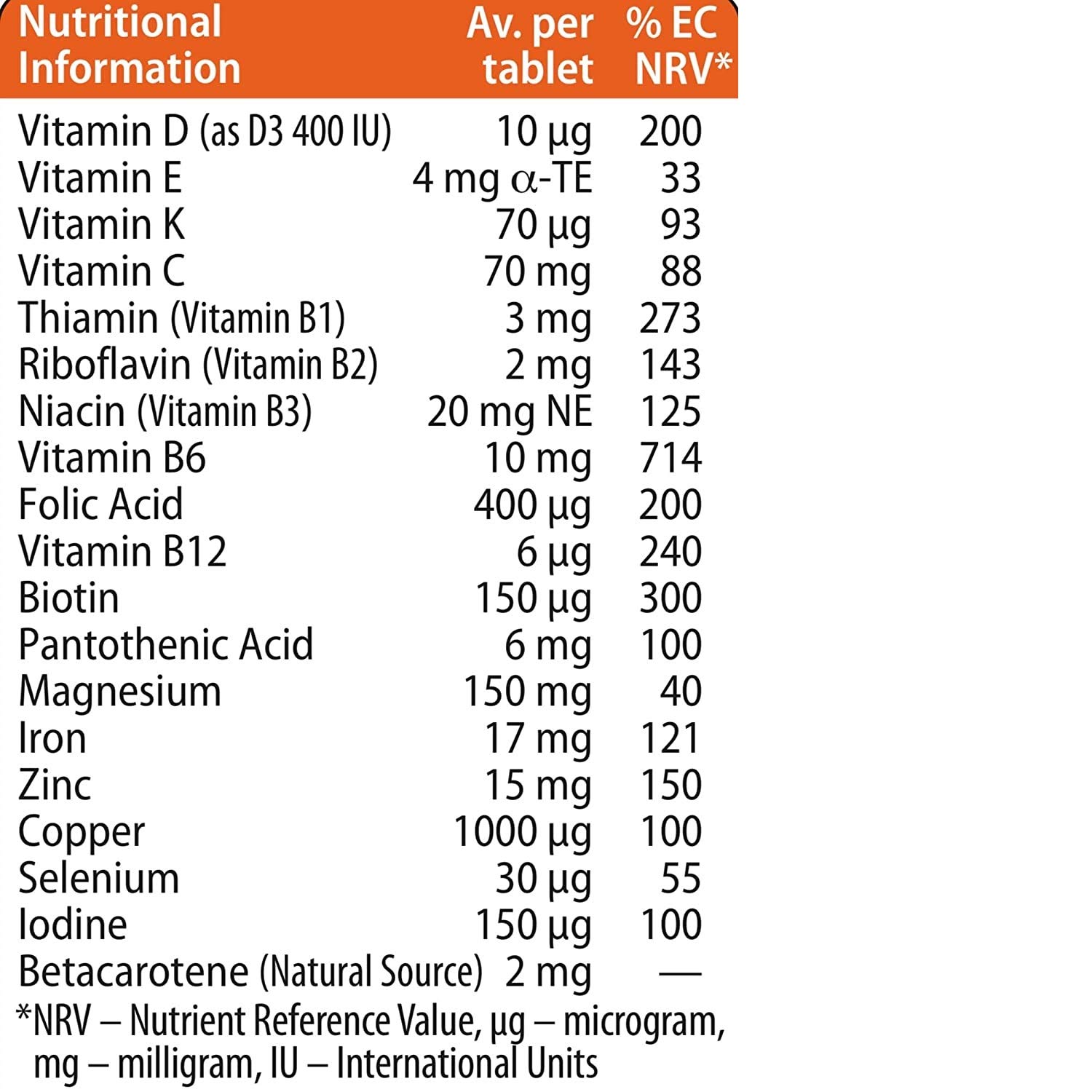 Pregnacare By Vitabiotics Buy Online In Sri Lanka At Desertcart Lk Productid
