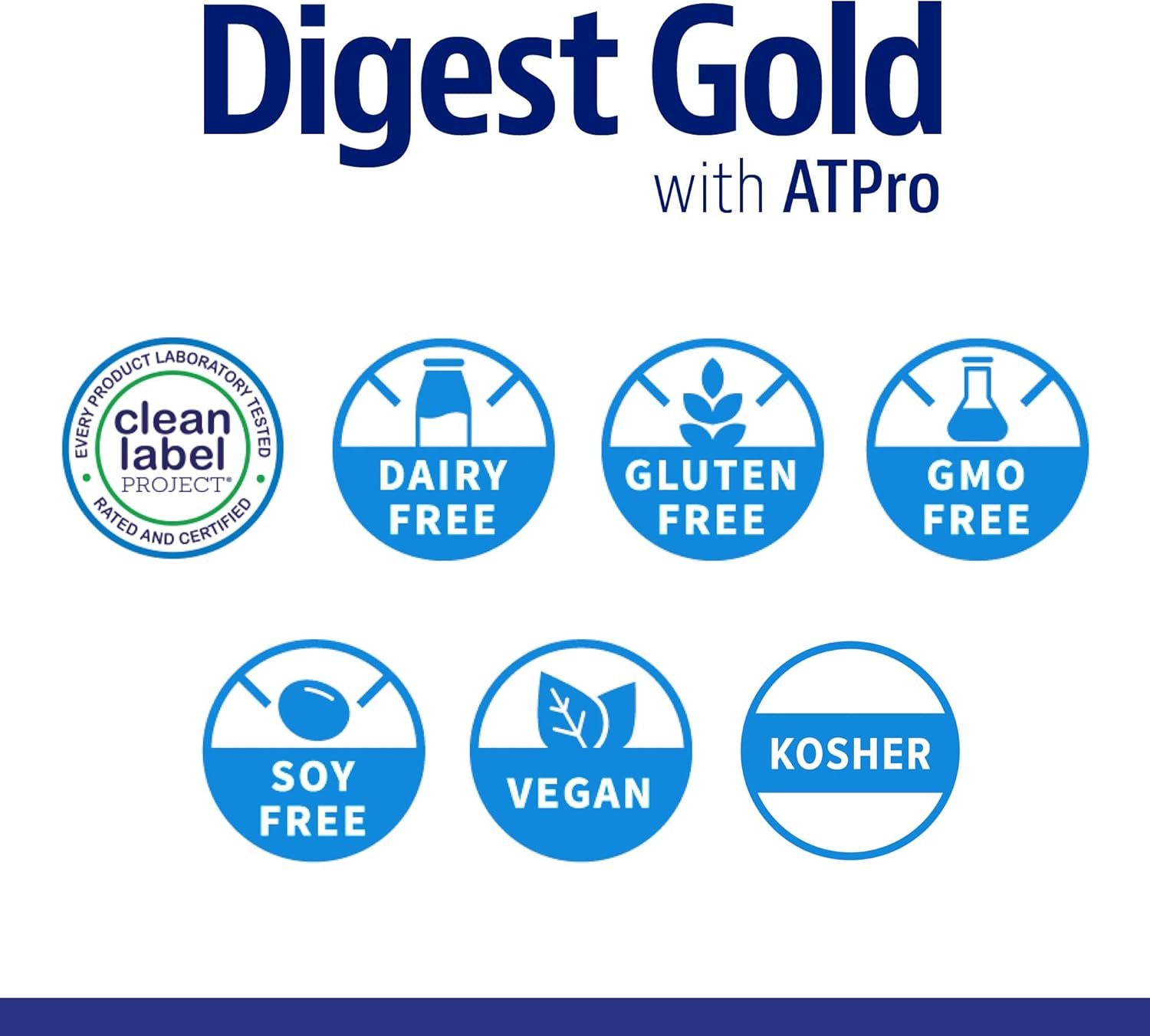 Enzymedica, Digest Gold with ATPro, Daily Digestive Support Supplement with Enzymes and ATP, 120 Capsules: Health & Personal Care
