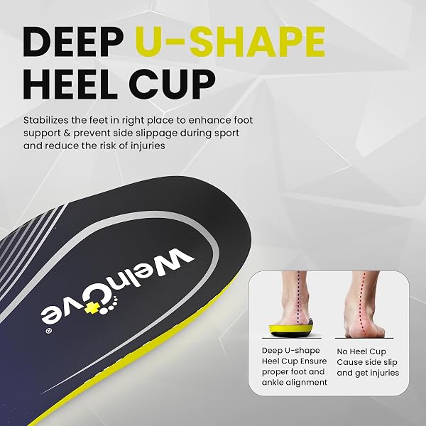 HIGH ARCH SUPPORT ORTHOTICS INSOLES – WELNOVE PLANTAR FASCIITIS PAIN RELIEF SHOE INSERTS FOR FLAT FEET, FOOT PAIN, HEEL SPURS – FATIGUE REDUCE ALL-DAY STANDING WORK BOOT INSOLES MEN & WOMEN (M)
