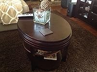 Review Image by Larry Jones Larry Jones