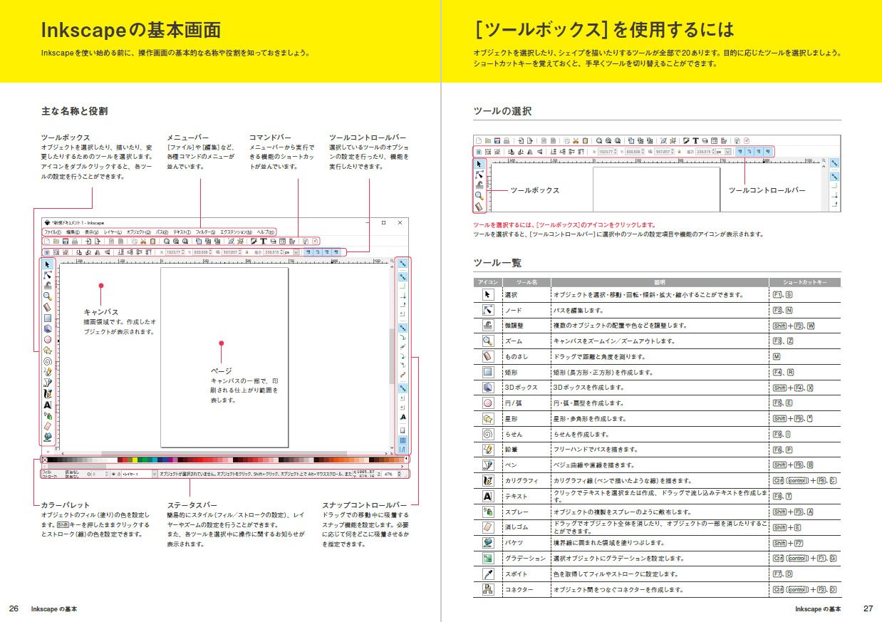 できるクリエイター Inkscape 独習ナビ Windows Mac対応 大西すみこ 小笠原種高 羽石 相 山本潤一 できるシリーズ編集部 本 通販 Amazon