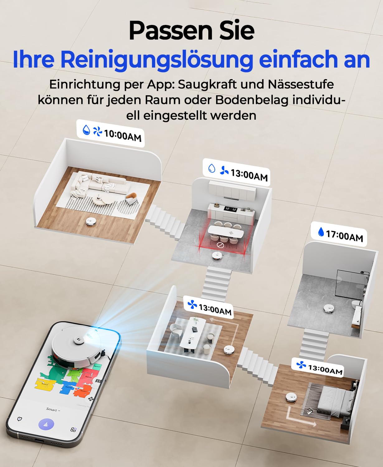 Redkey R11 Saugroboter mit Wischfunktion, 20.000Pa Saugkraft, Staubsauger Roboter mit 4L Absaugstation, Anti-Haar-Verwicklung, LiDAR Navigation, APP Steuerung, Ideal für Teppich und Tierhaare 8