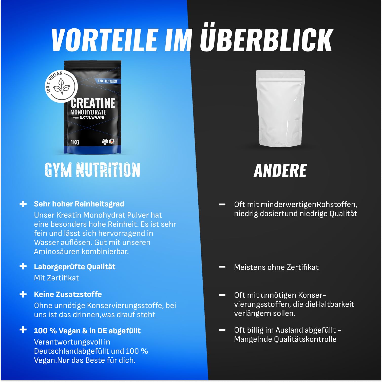 Creatin Monohydrat Pulver 1kg / 1000g - Ultra Reines Kreatin Monohydrat mit Inulin - Hochdosiert - Extrapure Creatine Monohydrat - Creatin Pulver Monohydrate - Vegan Jahresvorrat 5