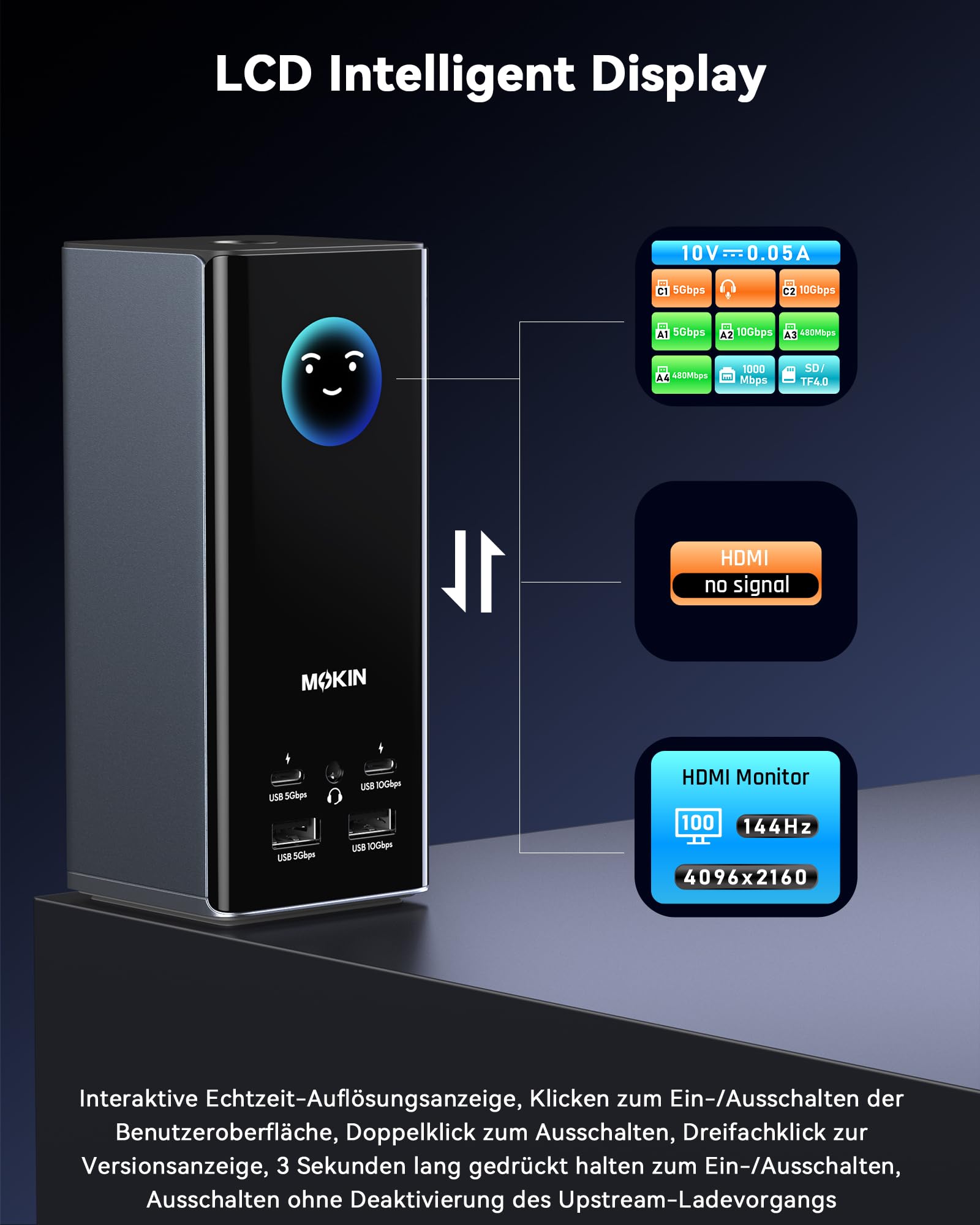 MOKiN Docking Station 3 Monitore, 18 in 1 USB C Docking Station Triple Display mit 3X HDMI, 2X DP, 150W Max, Intelligente Display, Triple 4K 60Hz, 10Gbps USB Ports, Gigabit Ethernet, für Laptop 5