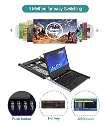 MT-VIKI® Rack Mount KVM HDMI with 17.3'' LCD