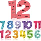 Colarr Multiple Math Posters Multiplication 1-12,Rainbow,Rainbow Color | Multiple Math Posters, 1 to 12 Counting Numbers, Classroom Must Haves, Educational Chart, Elementary Leaning Tools