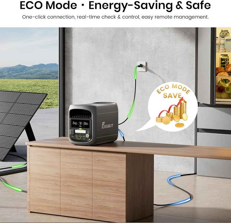 F1800 Central Portátil 1800W, Gerador Solar LiFePO4 bateria 1024Wh, Modo ECO, Porta Tipo-C 100W, carregamento rápido 0-80% em 45 minutos, Controlo por aplicação para caravana, campismo e casa — foto 8 de 8