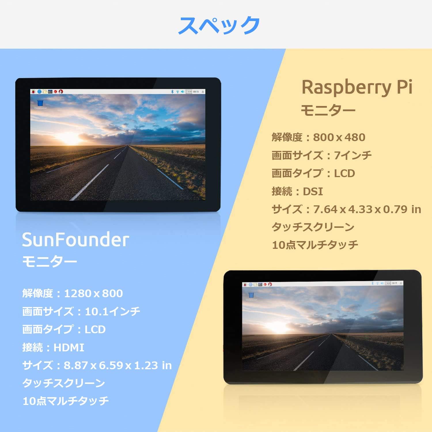 Amazon Co Jp Sunfounder Raspberry Pi 10 1 Hdmi 1280x800 Ips Lcd Touch Screen Monitor For Raspberry Pi 4 400 3b 3b 2b 1b Lattepanda And Pc Computers Peripherals