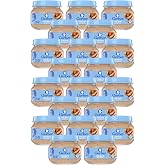Gerber Mealtime for Baby 2nd Foods Baby Food Jar, Chicken &amp; Gravy, Non-GMO Pureed Baby Food with Essential Nutrients, 2.5-Ounce Glass Jar (Pack of 20 Jars)