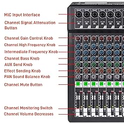 12-Channel Audio Mixer with 99 Sound Effects for