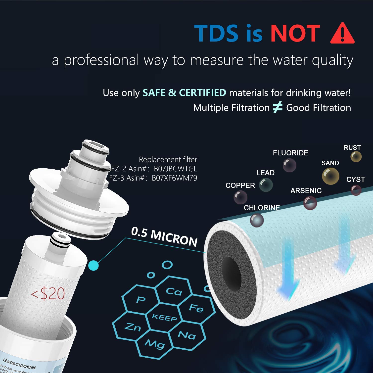 Frizzlife Under Sink Water Filter-Quick Change Under Counter Drinking Water Filtration System-0.5 Micron High Precise Removes 99.99% Lead, Chlorine, Bad Taste & Odor-with Dedicated Faucet.: Industrial & Scientific