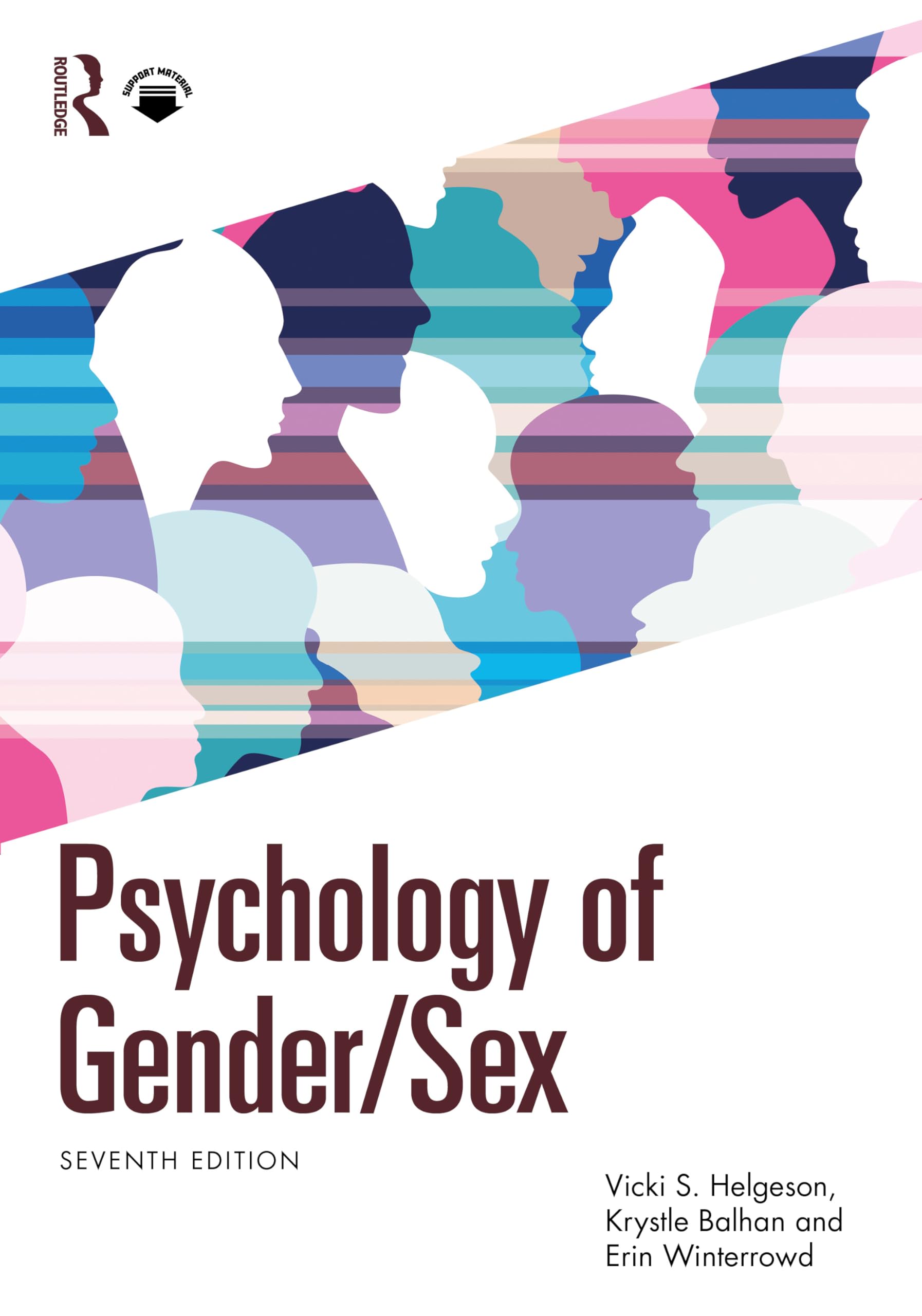 Psychology Of Gender/Sex