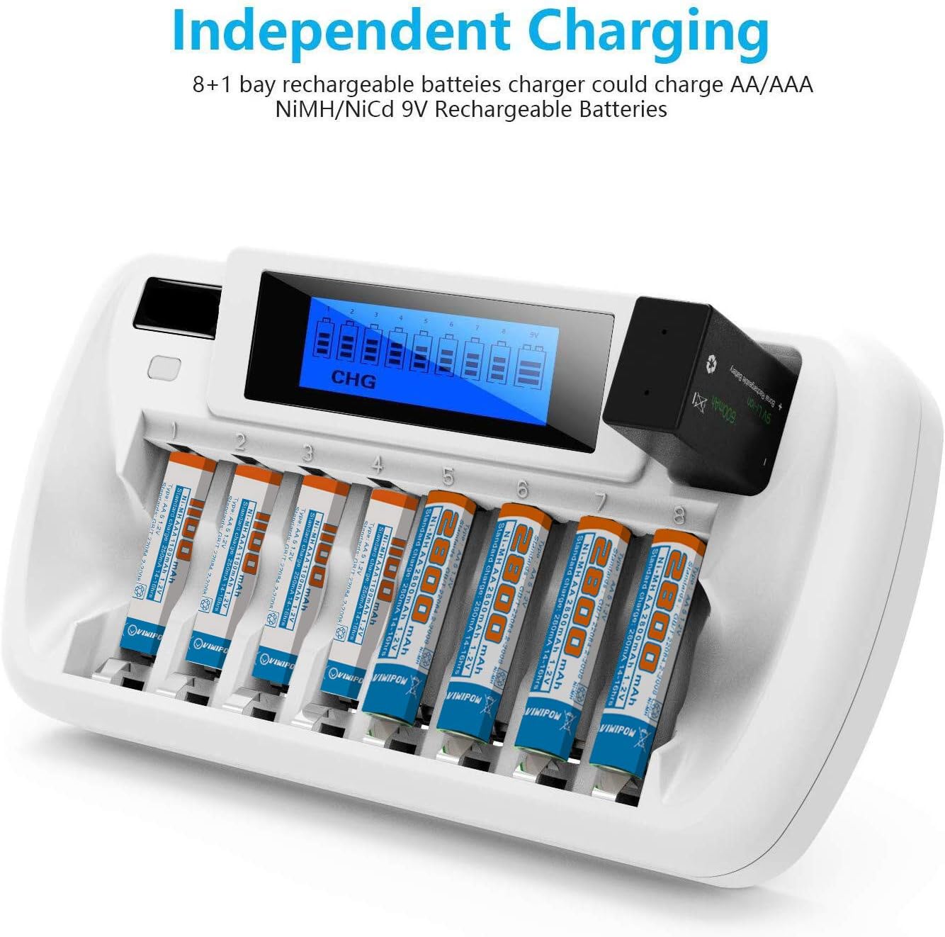 Battery Charger, 8+1 Bay Smart Battery Charger with LCD Display for AA/AAA Ni-MH/Ni-Cd 9V Rechargeable Batteries Charger: Home Audio & Theater
