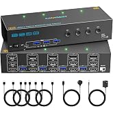KVM Switch 3 Monitors 4 Computers 4K@60Hz EDID Simulation, Camgeet HDMI Displayport Triple Monitor KVM Switch 4 Computers Share 3 Monitors and Keyboard Mouse Printer,with Wired Remote and 4 USB Cables