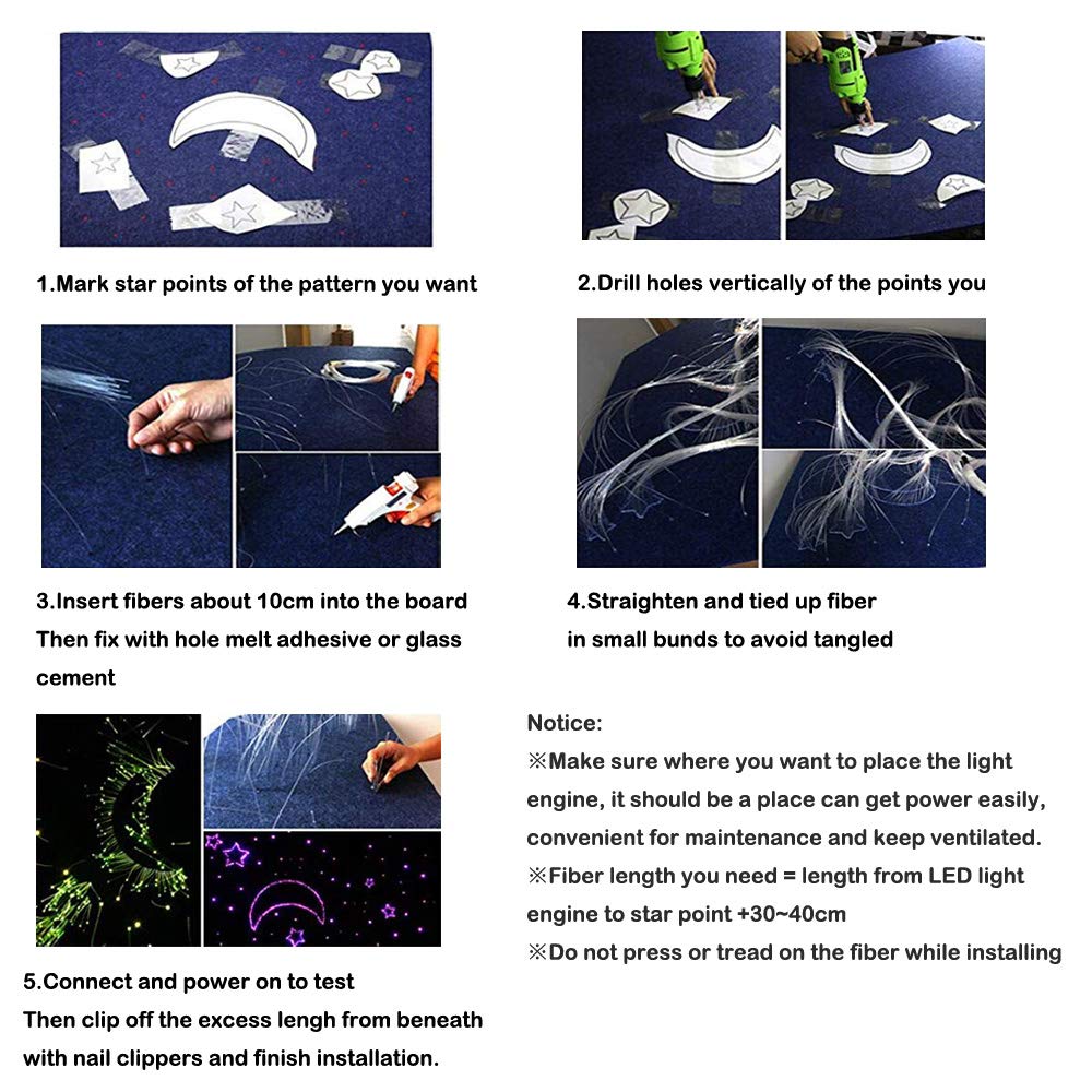 Novelty Lighting Azimom Led Fiber Optic Star Ceiling Light Kit 16w