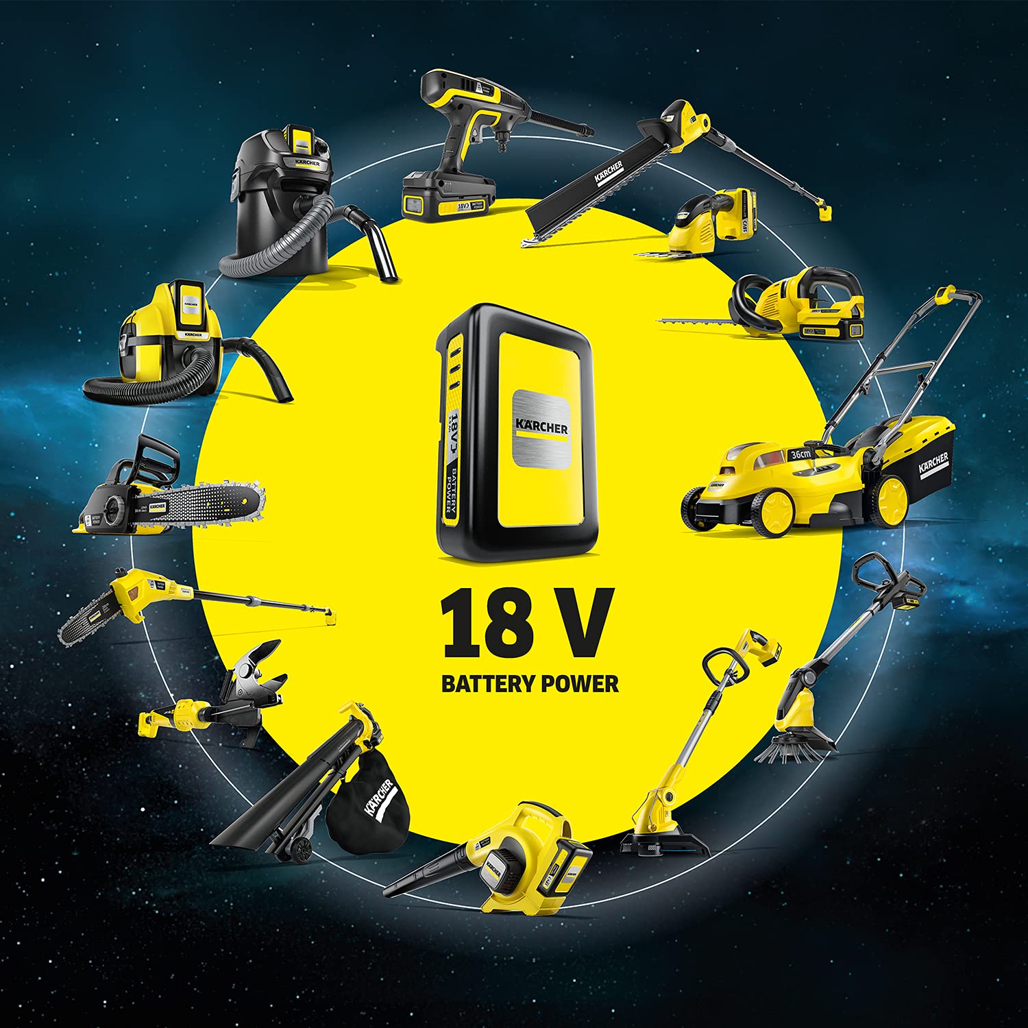 Karcher 18 V Akku-Nass-/Trockensauger WD 1 Compact Battery Set, Patronenfilter, Saugschlauch:1,20 m, Behältergröße:7 l, Leistung:230 W, verwendbar 18-V-Akku, mit Akku 7