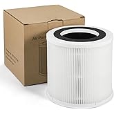 Rddmen 3-in-1 Air Purifier Replacement Filters