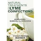 Natural Treatments for Lyme Coinfections: Anaplasma, Babesia, and Ehrlichia